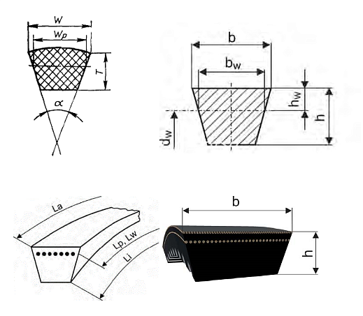 картинка Ремень вариатора Rubena 30x14-1120 от официального представителя завода LIFAN в России