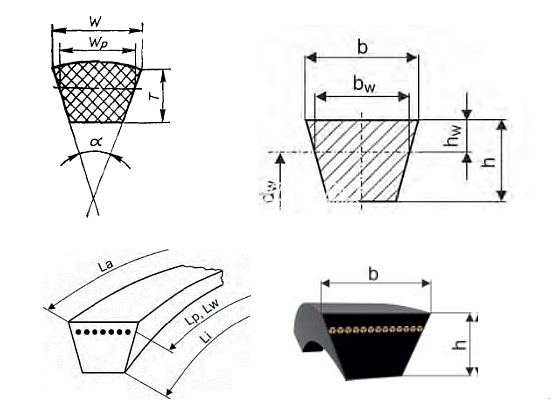 картинка Ремень приводной Rubena A  750 от официального представителя завода LIFAN в России
