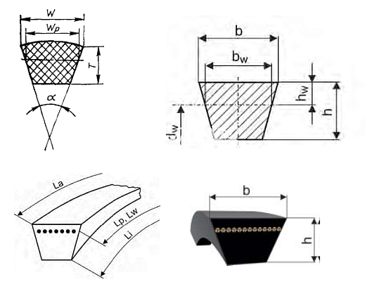 картинка Ремень приводной Rubena B 955 Lw (гладкий) м/б Lifan WG900 от официального представителя завода LIFAN в России