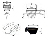 картинка Ремень привода компрессора Rubena BX 943 Lw от официального представителя завода LIFAN в России
